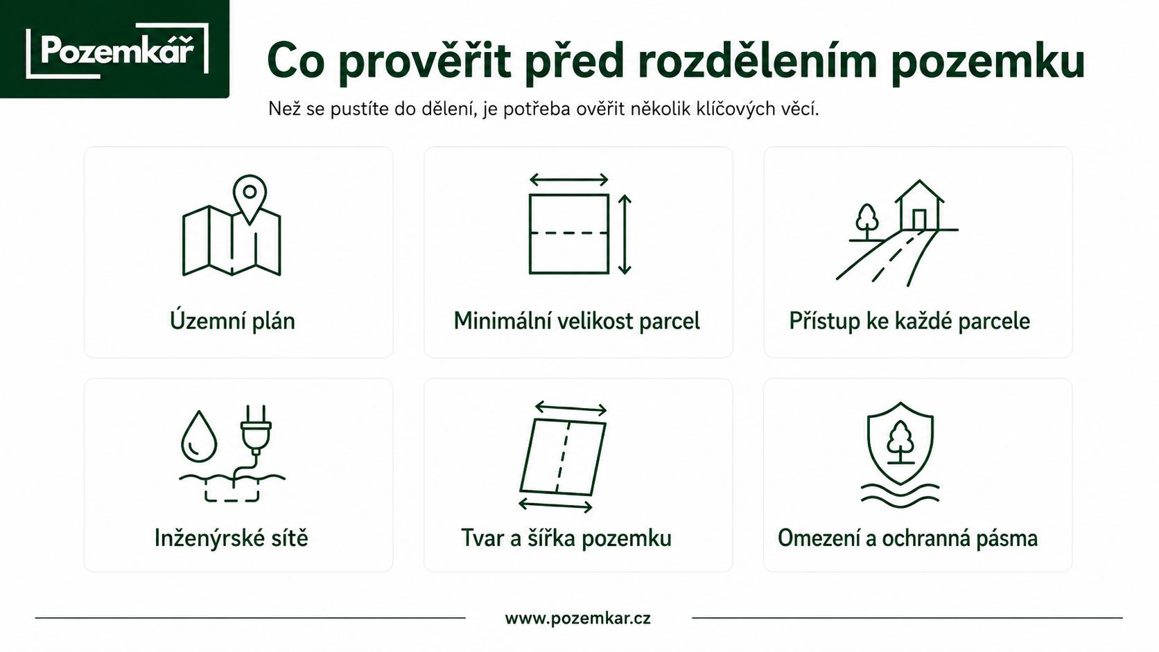 Co prověřit před rozdělením pozemku – územní plán, velikost parcel, přístup, sítě, tvar a omezení